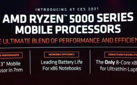 AMD Unveils Zen 3 Powered Ryzen 5000U & Ryzen 5000H ‘Cezanne’ CPUs For Notebooks – Up To 8 Cores, 4.8 GHz &…