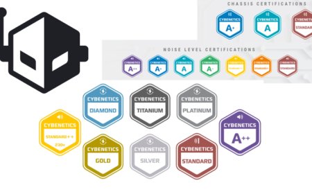 Cybenetics Announces The Easy PSU Efficiency and Noise Badges