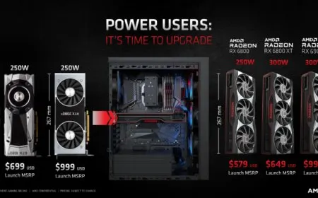 AMD To End Production of Radeon RX 6900 XT, RX 6800 XT, RX 6800 Reference Models, Will Focus on Custom AIB Variants…