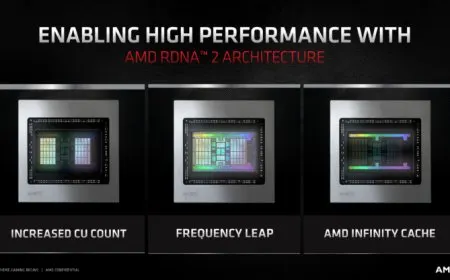 AMD Radeon RX 6000M RDNA 2 Mobility GPUs Based on Navi 22, Navi 23, Navi 24 SKUs Further Detailed – Die Sizes, TGPs…