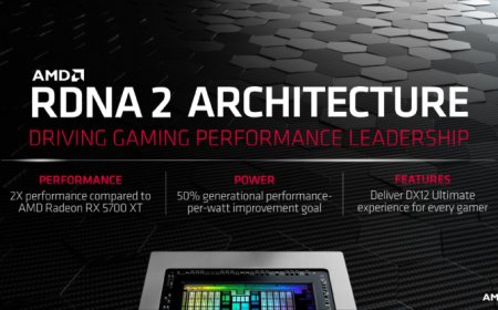 More Radeon RX 6700 Series Details Emerge For A Midrange Powerhouse