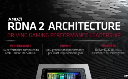 More Radeon RX 6700 Series Details Emerge For A Midrange Powerhouse