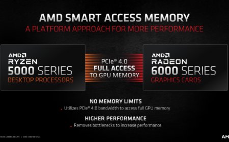 All MSI’s X570, B550 & A520 Motherboards Feature Support For AMD’s Smart Access Memory Feature