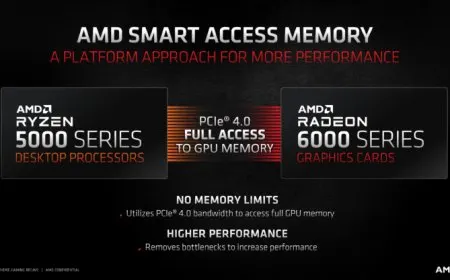 All MSI’s X570, B550 & A520 Motherboards Feature Support For AMD’s Smart Access Memory Feature