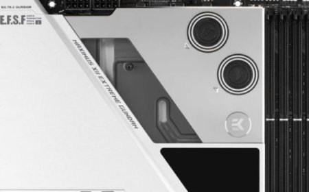 ASUS Maximus XII Extreme Gundam Motherboard Pictured, Comes With A Pre-Installed EK Mono Block & An Extremely Unaesthetic Design