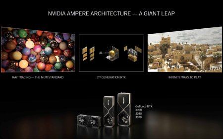 NVIDIA GeForce RTX 3090 24 GB “Ampere” Founders Edition Review – A True BFGPU