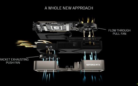 NVIDIA Hints At RTX 3080 Graphics Card With 20GB Memory