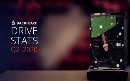 Backblaze’s Releases Hard Drive Statistics For Q2 2020 – The Lowest Annualized Failure Rate Since 2013