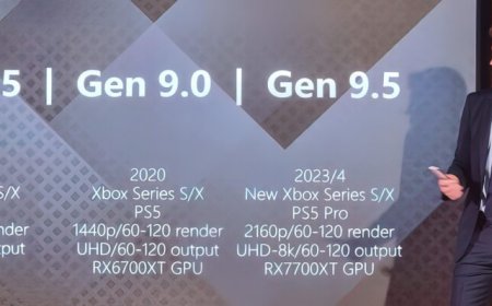TCL Leaks Next-Gen AMD Radeon RX 7700 XT Graphics Card, Sony PlayStation 5 Pro & Xbox Series S/X Consoles With 8K Capabilities