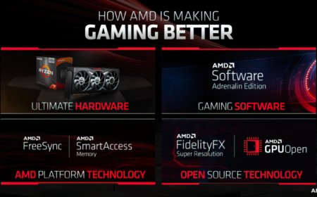 AMD Radeon RX 6900 XT, RX 6800 XT, RX 6700 XT Prices Come Back To MSRP-Level & Here’s Some Great Reasons To Buy Them Now