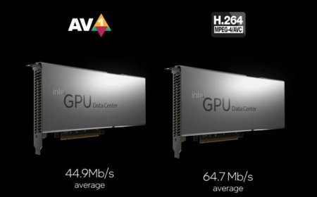 Intel Arctic Sound-M GPU With AV1 Encoding Offers 30% Less Bitrate Loss in Data Centers