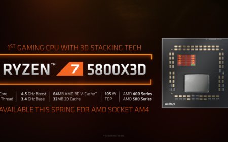 AMD Ryzen 7 5800X3D Gaming Benchmark Shows Impressive 3D V-Cache Performance In CPU-Bound Scenarios