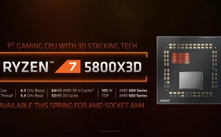 Gaming benchmark chart showing AMD Ryzen 7 5800X3D 3D V-Cache performance in CPU-bound scenarios.