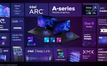 Intel Confirms Gaming Arc A-Series Lineup: Arc 7 ‘High-Performance’ Up To A770M, Arc 5 ‘Advanced’ Up To A550M, Arc 3 ‘Enhanced’ Up To A370M