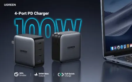 The Ugreen Nexode 100W 4-in-1 charger displays its foldable plug and four charging ports.