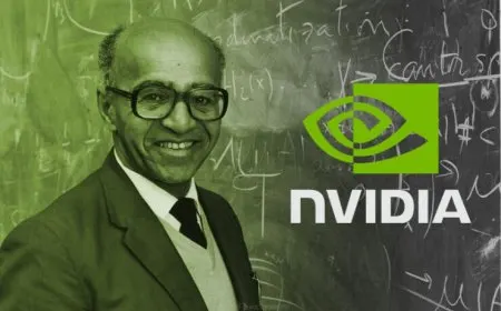 NVIDIA Blackwell architecture succeeding Hopper, GB100, and GB102 GPU generations.