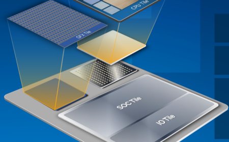 Intel Next-Gen Desktop CPUs Confirmed: 13th Gen Raptor Lake This Year, 14th Gen Meteor Lake In 2023, 15th Gen Arrow Lake In 2024, 16th Gen Lunar Lake In 2025