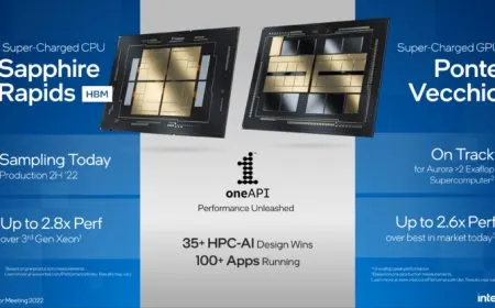 This chart compares Intel Sapphire Rapids-SP HBM Xeon CPUs against AMD EPYC Milan and Milan-X processors.