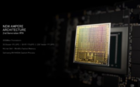 NVIDIA GeForce RTX 3090 Ti Graphics Card Specs, Performance, Price & Availability – Everything You Need To Know