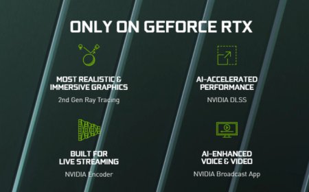 NVIDIA GeForce RTX 3050 Graphics Card Specs, Performance, Price & Availability – Here’s Everything We Know So Far