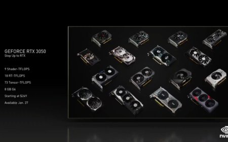 NVIDIA GeForce RTX 3050 Benchmarks Show Poor Crypto Mining But Faster Than RX 6500 XT Graphics Performance