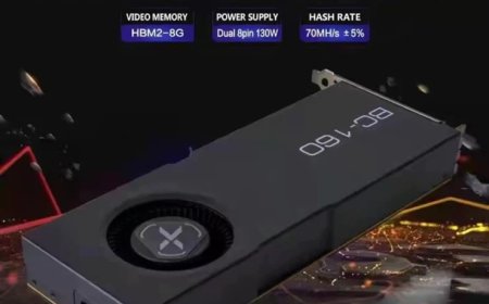 XFX BC-160 Crypto Mining Card Available For Sale, AMD Navi 12 GPU With 8 GB HBM2 Priced at $2000 US