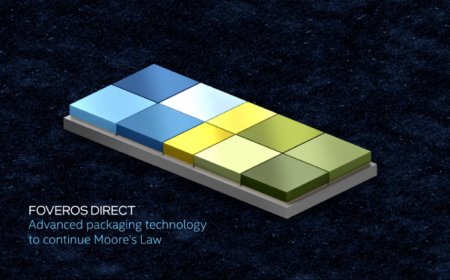 Intel Unveils Its Plans To Accelerate Moore’s Law at IEDM 2021: 10x Density Improvement, Up To 50% Logic Scaling & Post Silicon-Transistors Era