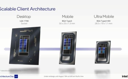 Intel 12th Gen Alder Lake Mobility CPU Roadmap Confirms Alder Lake-P With 14 Cores & Alder Lake-M With 10 Cores, First Laptops With DDR5 Support