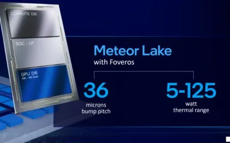 The schematic shows the Intel Meteor Lake processor architecture and its VPU neural engine acceleration.