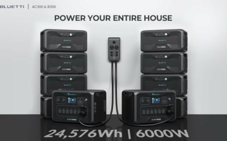 New Release: BLUETTI AC300 – A Solar Power Station That Can Max Out At 6kW, 24.6kWh At 21% OFF