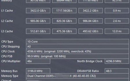 Surprisingly High Latency Discovered During Alder Lake Test With DDR5-6400 Memory