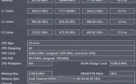 Chart shows surprisingly high latency results from Alder Lake testing with DDR5-6400 memory.