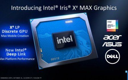 Intel Iris Xe Graphics Show 24% Performance Gain With Sampler Feedback Enabled In 3DMark Sampler Feature Test