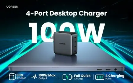 Compact UGREEN GaN fast charger with multiple USB output ports