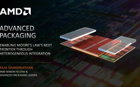 Diagram illustrating AMD Zen 3 chiplet architecture with 3D stacked V-Cache technology.