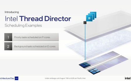 Intel Introduces Thread Director Technology With Windows 11