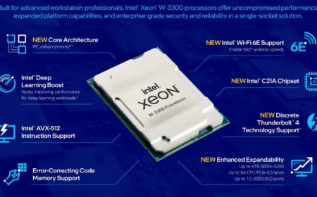 Intel Xeon Server Hardware Was Used To Stream Tokyo Olympics in 8K Resolution