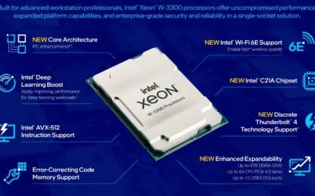 Intel Xeon server hardware powers the 8K video streams for the Tokyo Olympics.