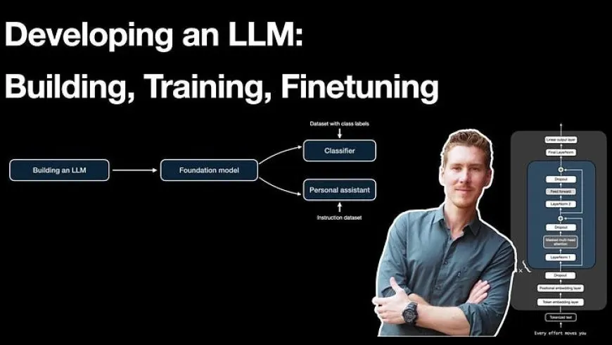 The Complete Lifecycle of Large Language Model Development
