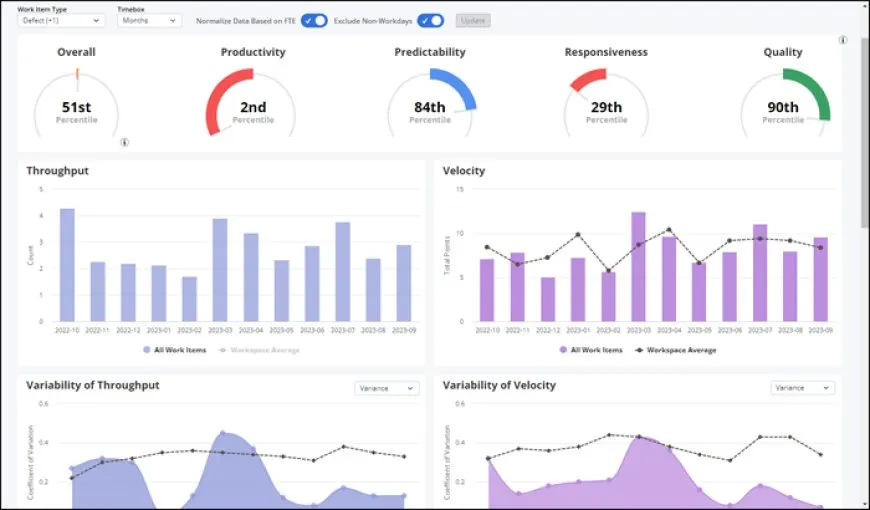 Broadcom Introduces Rally Anywhere for Secure Global Agility