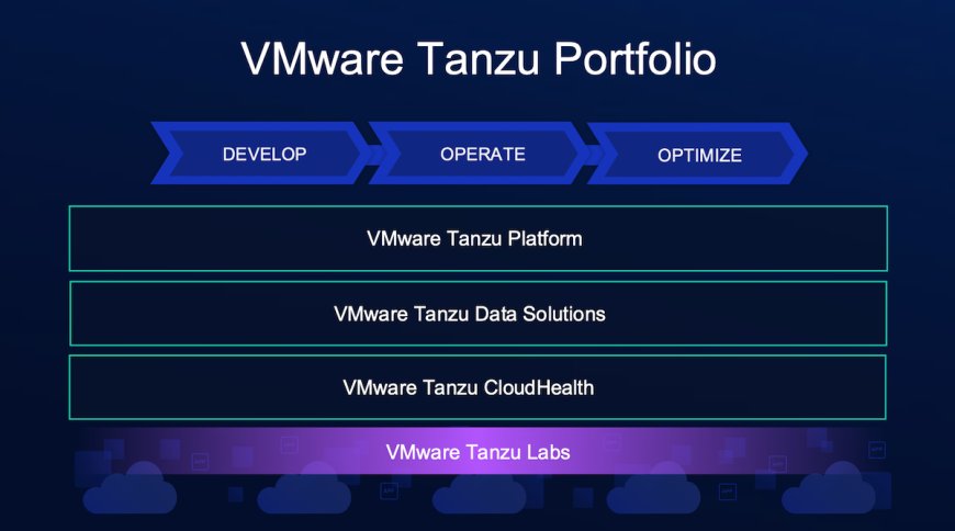 Broadcom Launches VMware Tanzu Platform 10 With Tanzu AI Solutions