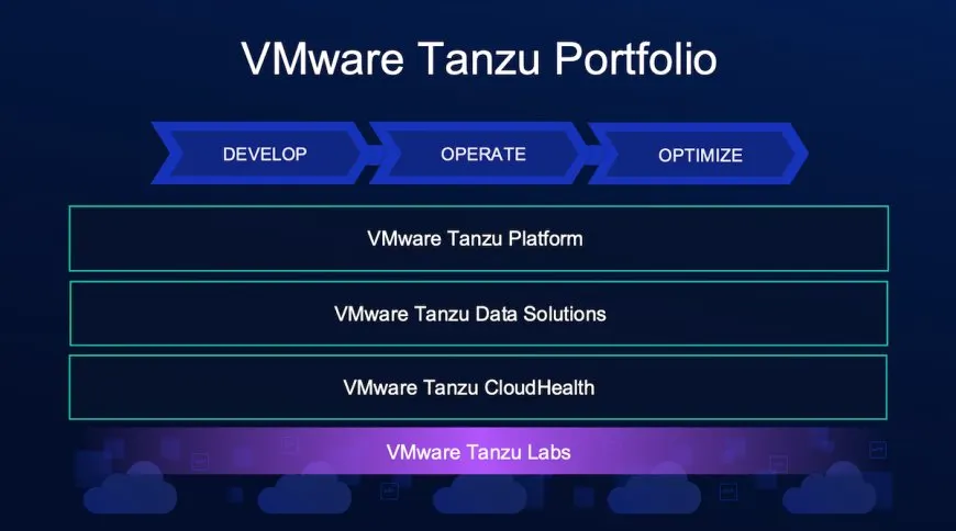 VMware Tanzu Platform 10 Redefines Cloud-Native Delivery and AI Integration