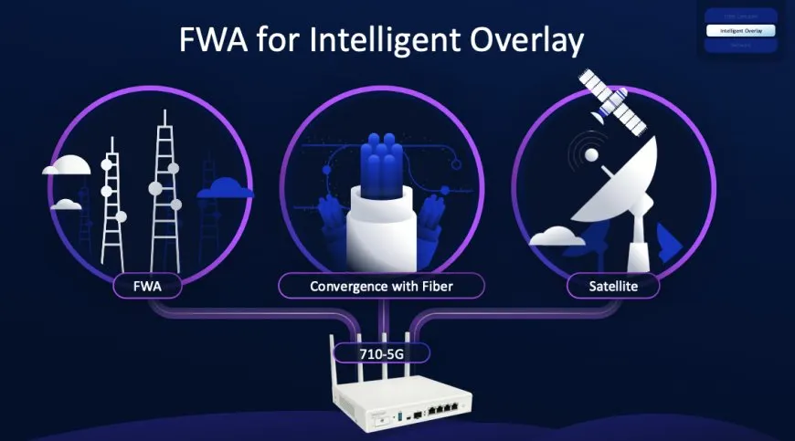 Broadcom Expands Software-Defined Edge Portfolio for Enterprise AI Deployment