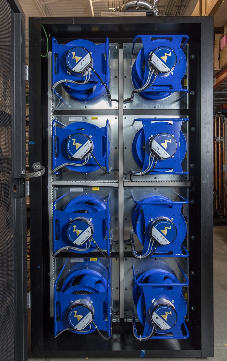 CoolIT Systems Launches New CDUs for AI and HPC Cooling Solutions