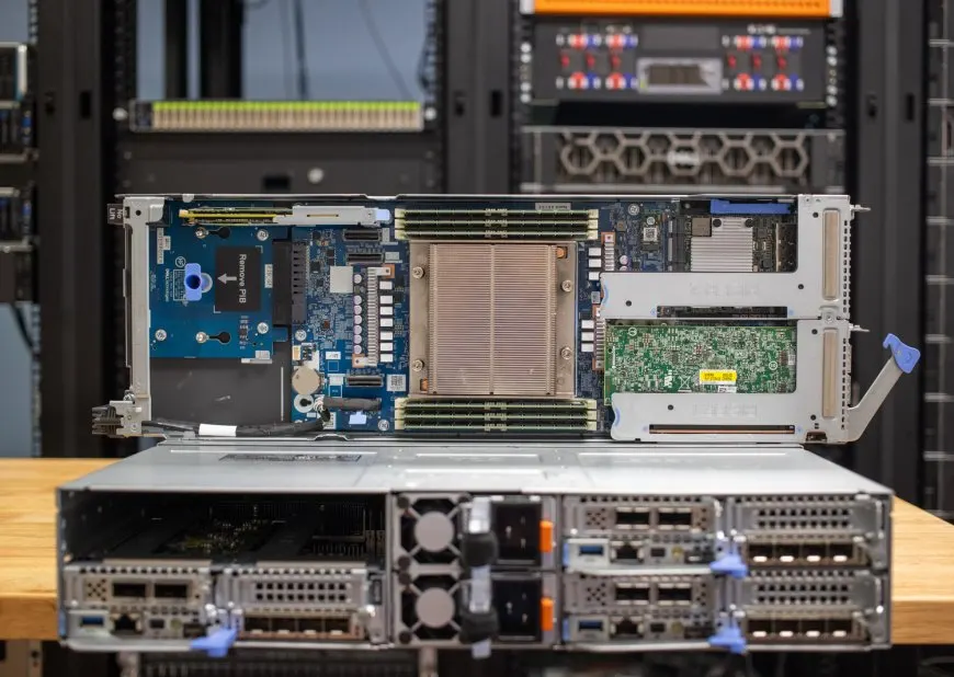 Dell PowerEdge C6615 Server Architecture and Performance Analysis