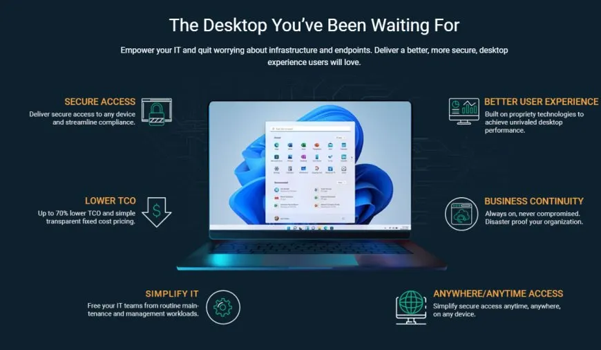 Apporto Virtual Desktop Infrastructure: Evolution and Enterprise Adoption