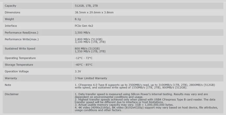 Silicon Power Introduces StudioPro CFexpress 4.0 Type-B Card