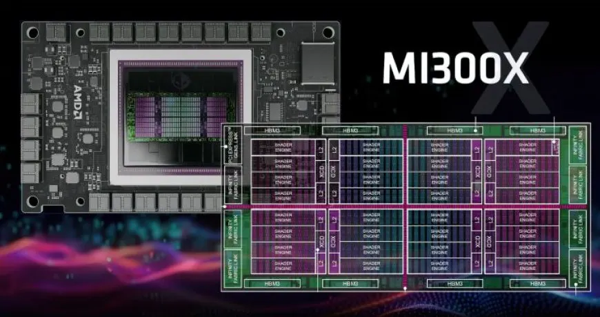 AMD Breaks Down Instinct MI300X MCM GPU: Full Chip Packs 320 “CDNA 3” Compute Units, 192 GB HBM3 With 288 GB HBM3e…