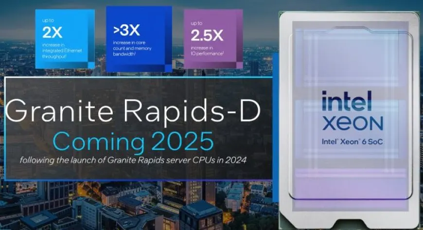 Intel Granite Rapids-D “Xeon 6 SOC” Powers Edge With Over 3x Cores, 2.5x IO Perf & 2x Ethernet Throughput, Up To 42…