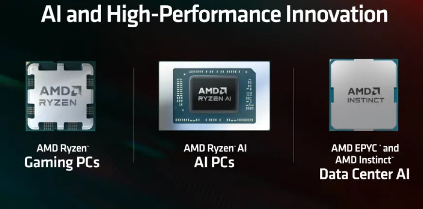 AMD Commits To Using The Most Advanced Process For Each Generation, Will Continue Design, Packing, Assembly Innovations…